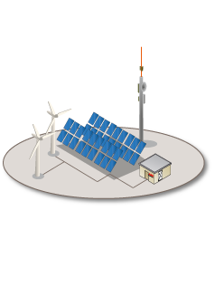 Hybrid Power, Telecom hybrid power, ECOpx,
