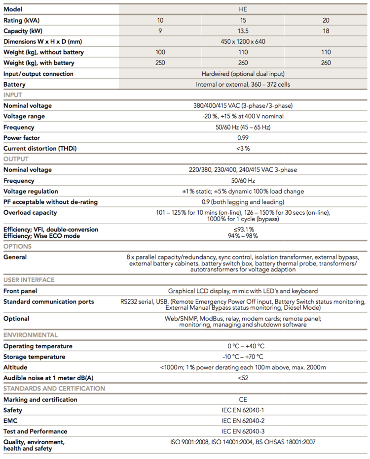 Fluxpower SE 33 10-40kVA UPS System 3ph input 3ph output 10kVA 15kVA 20kVA 30kVA 40kVA specifications